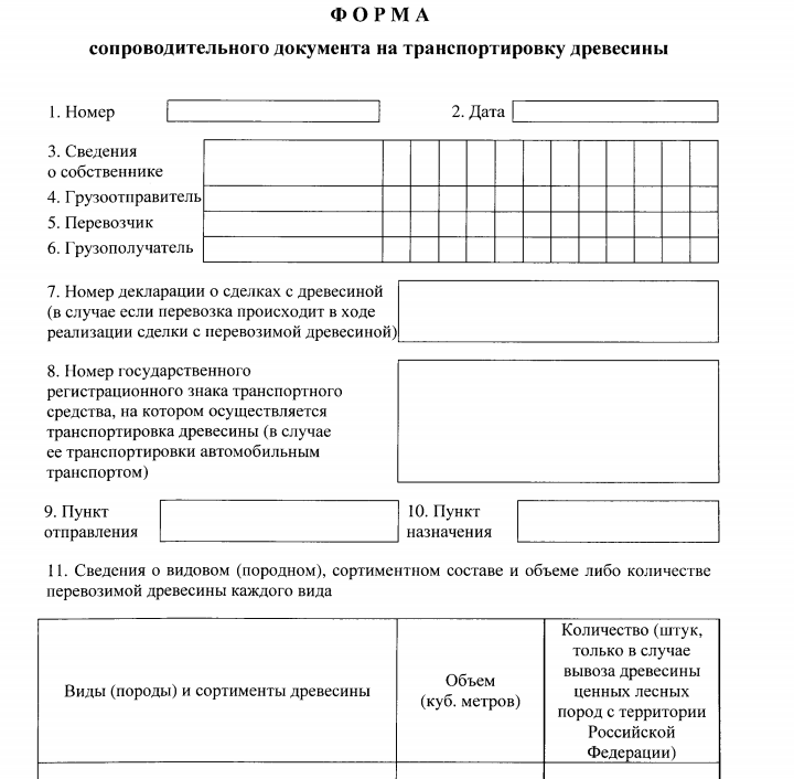 Виды сопроводительной документации. Бланк сопроводительный документ на транспортировку древесины 2021. Форма сопроводительного документа на транспортировку древесины 2021. Сопроводительная форма на транспортировку древесины на 2021 год. Форма сопроводительного документа на перевозку древесины 2021.